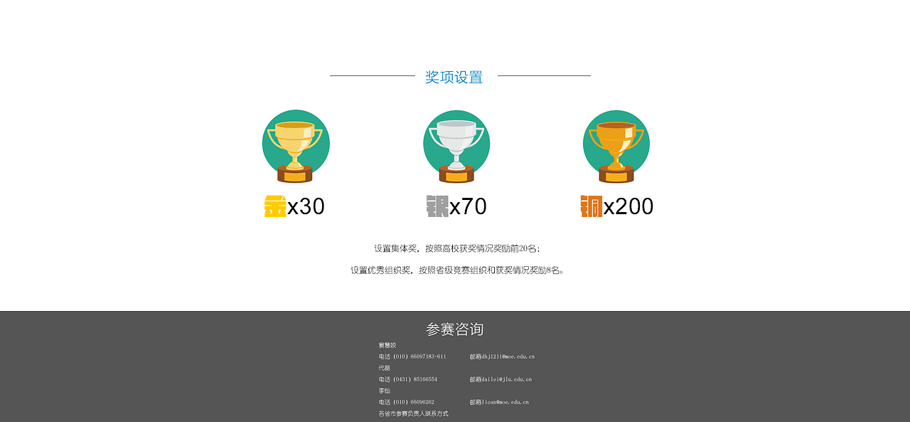 精心组织，激发潜能 创业大赛高效竞赛组织指南